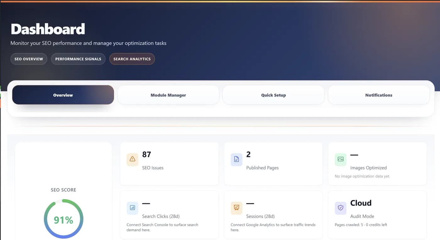 ProRank dashboard showing SEO score, issue tracking, Search Console clicks, image optimisation status, notifications, and module manager tabs.